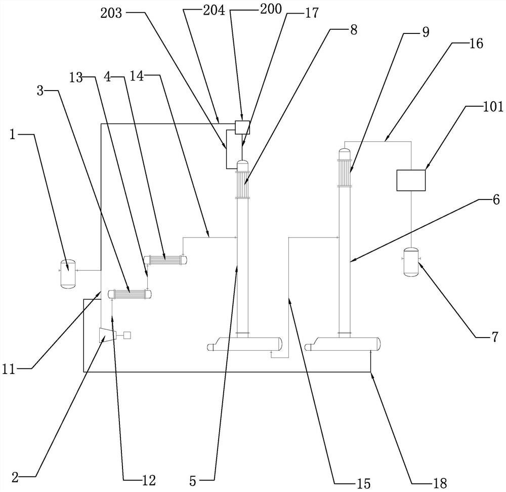 A silicon tetrafluoride rectification device and its production method