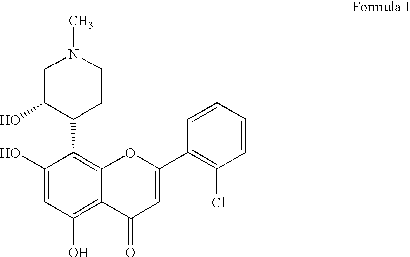 Novel pyrazolopyrimidines as cyclin dependent kinase inhibitors