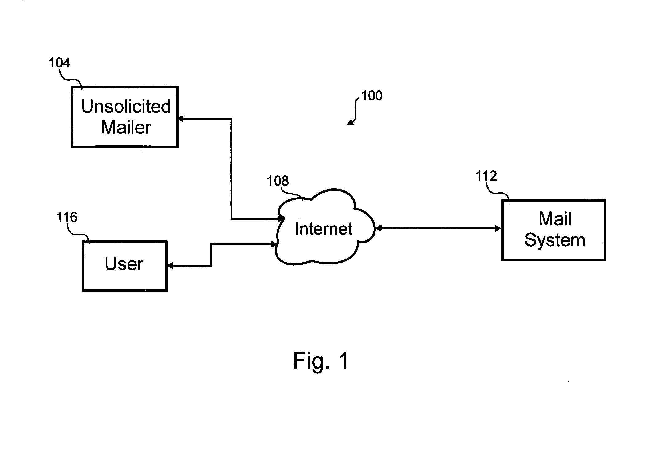 Processing of unsolicited bulk electronic mail