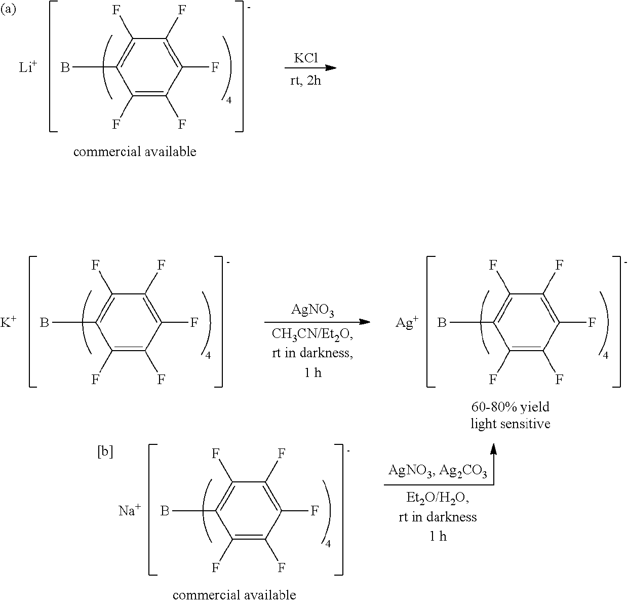 Method for Preparing Butene Oligomer