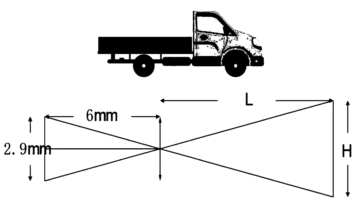 Vehicle driving early warning method and system