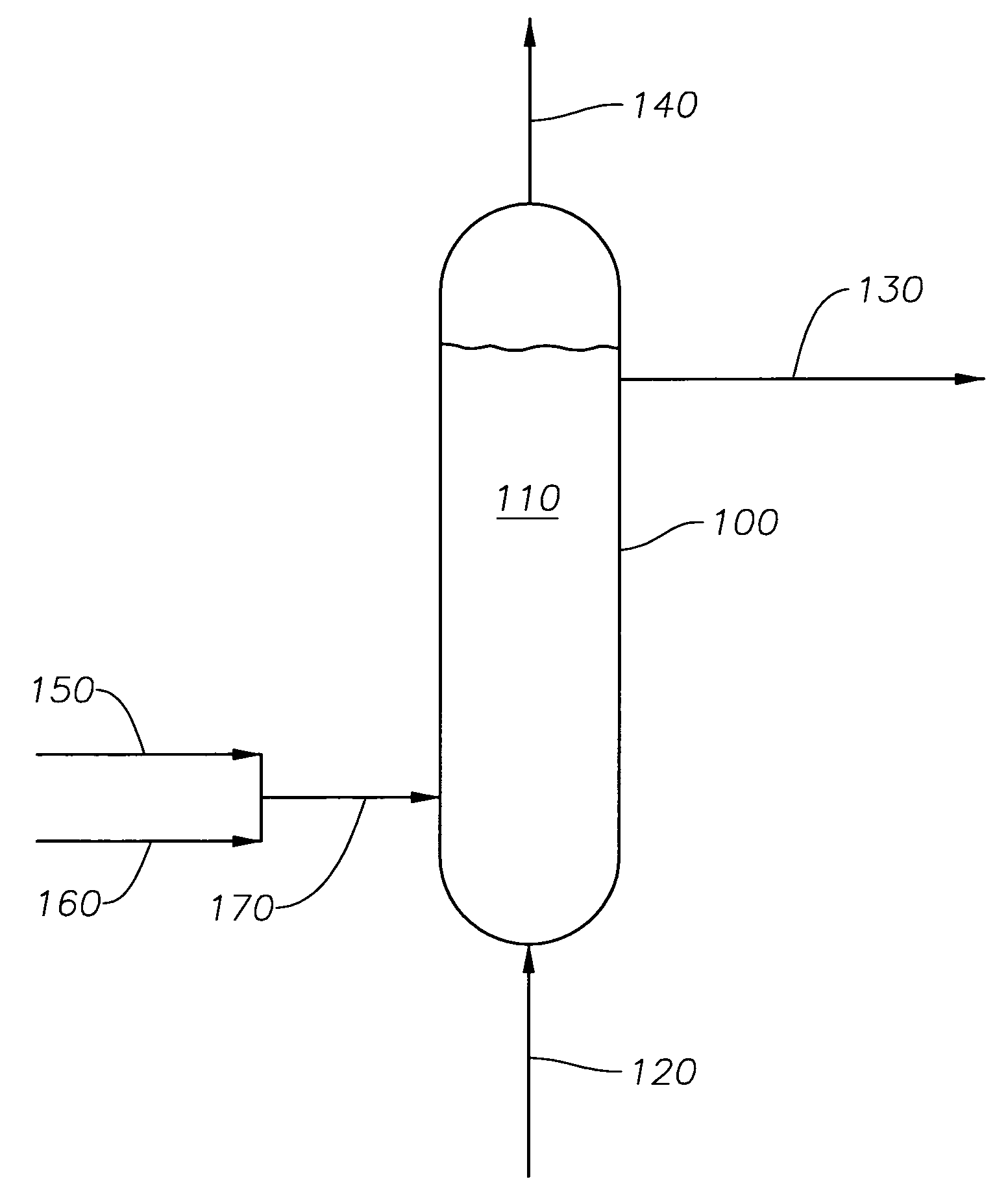 Slurry activation of Fischer-Tropsch catalyst with carbon monoxide co-feed