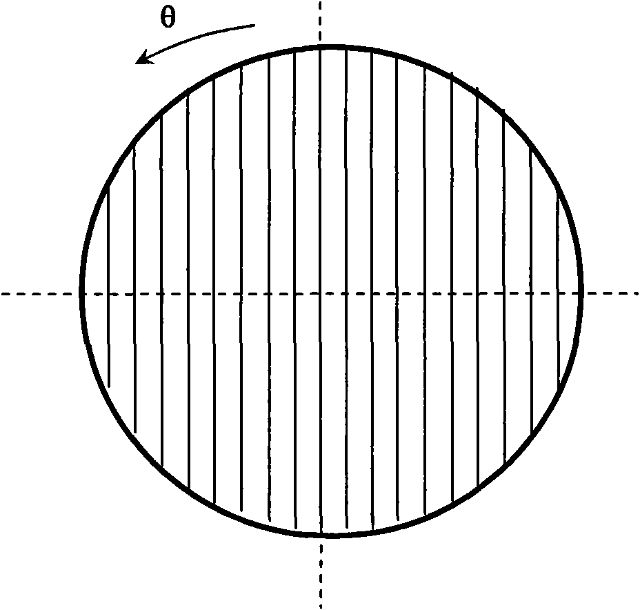 Temperature-changing source device of linearly-polarized microwave radiometer