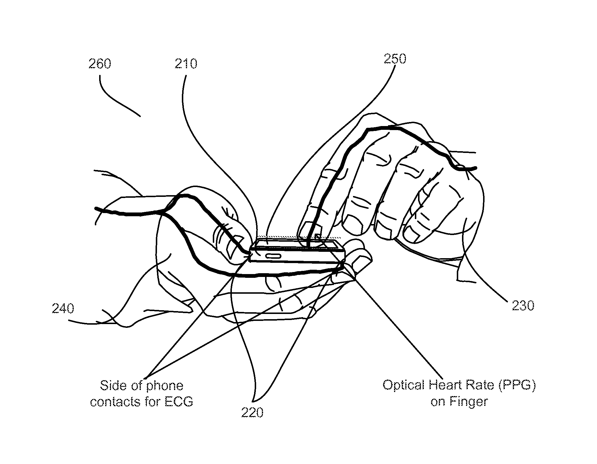 System and method for obtaining bodily function measurements using a mobile device