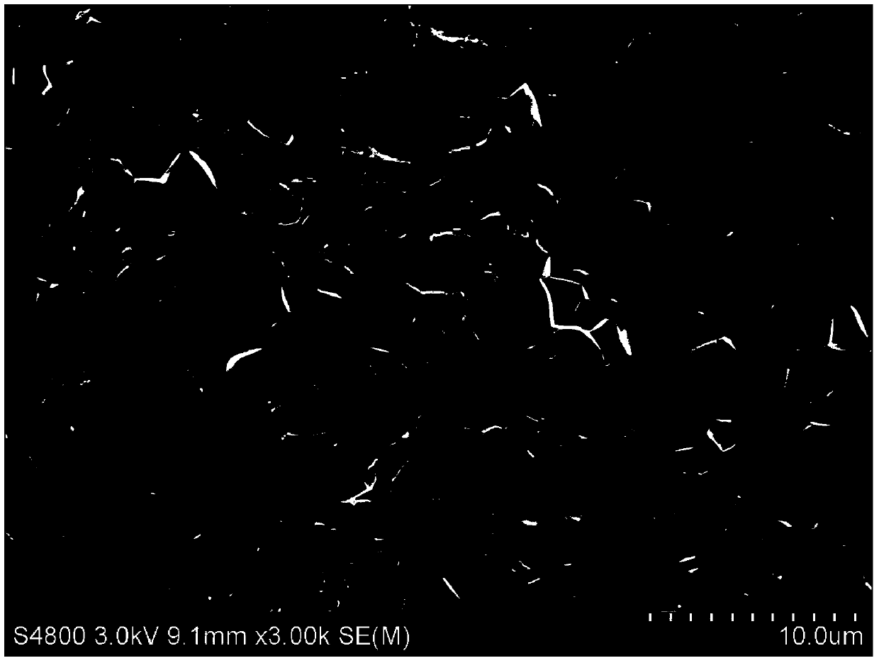 Piezoelectric ceramic material, sintered body and preparation method thereof, and piezoelectric ceramic device