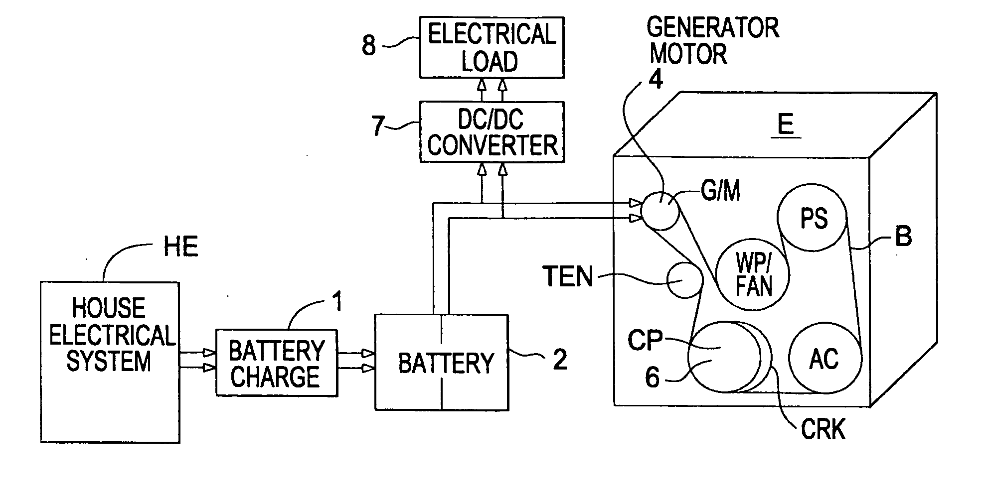 Plug-in hybrid accessory drive system