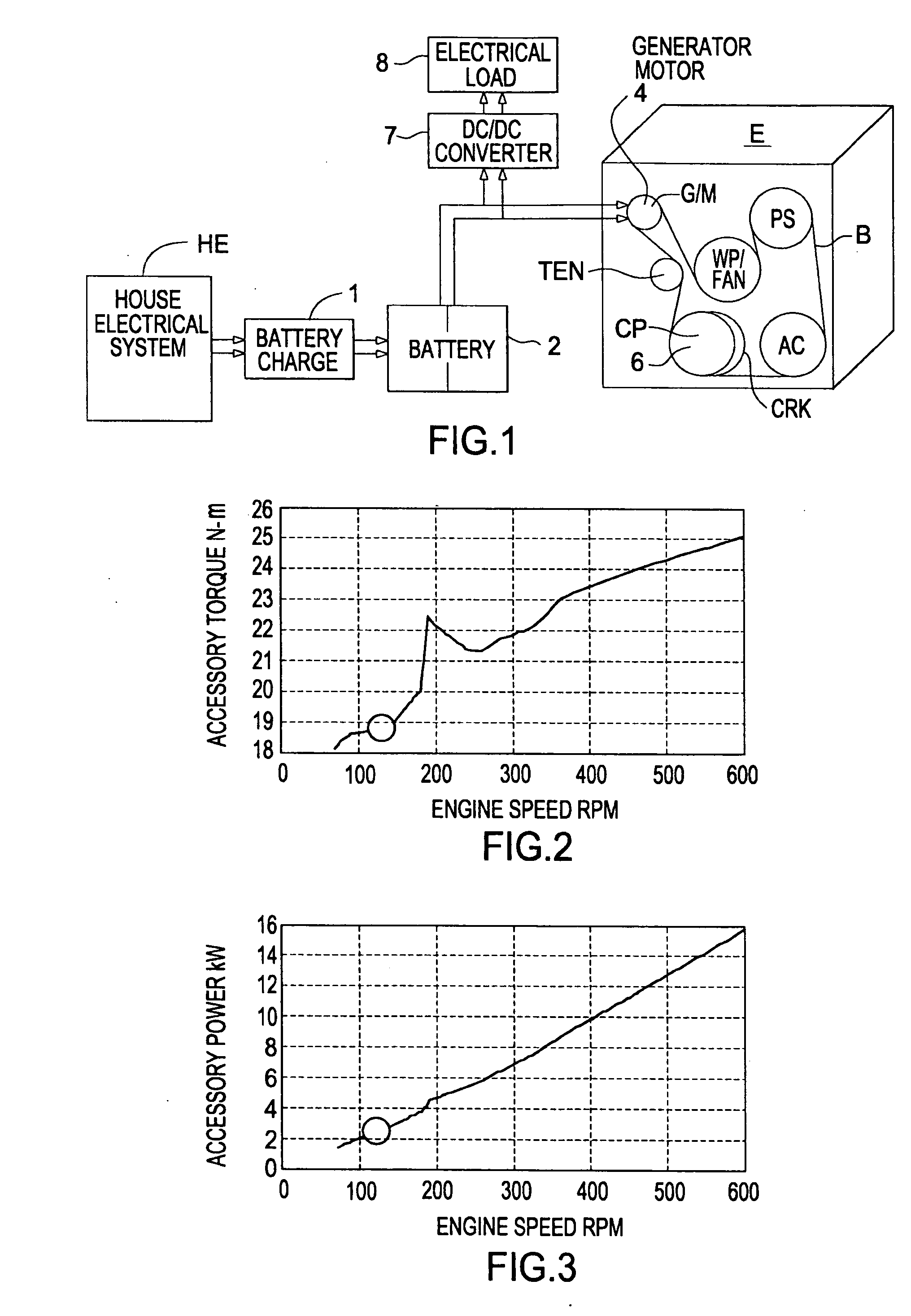 Plug-in hybrid accessory drive system