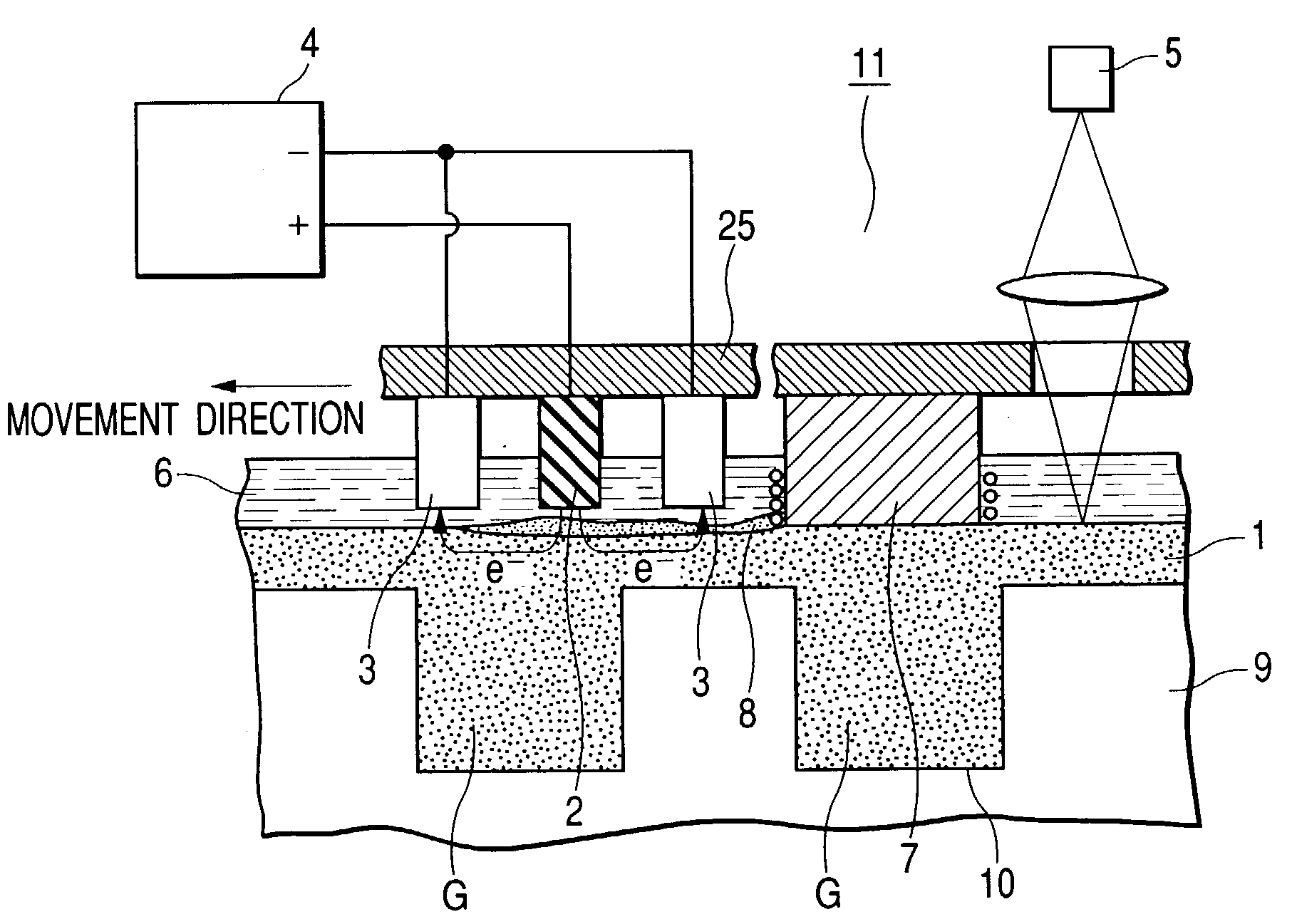 Method for manufacturing semiconductor device and apparatus for manufacturing thereof