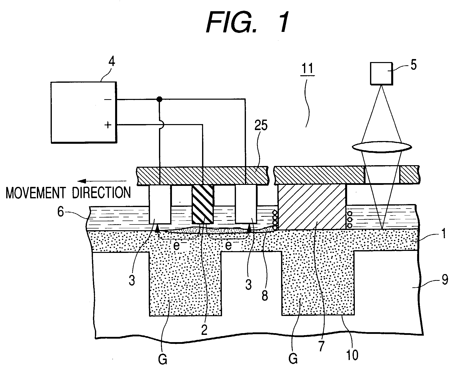 Method for manufacturing semiconductor device and apparatus for manufacturing thereof