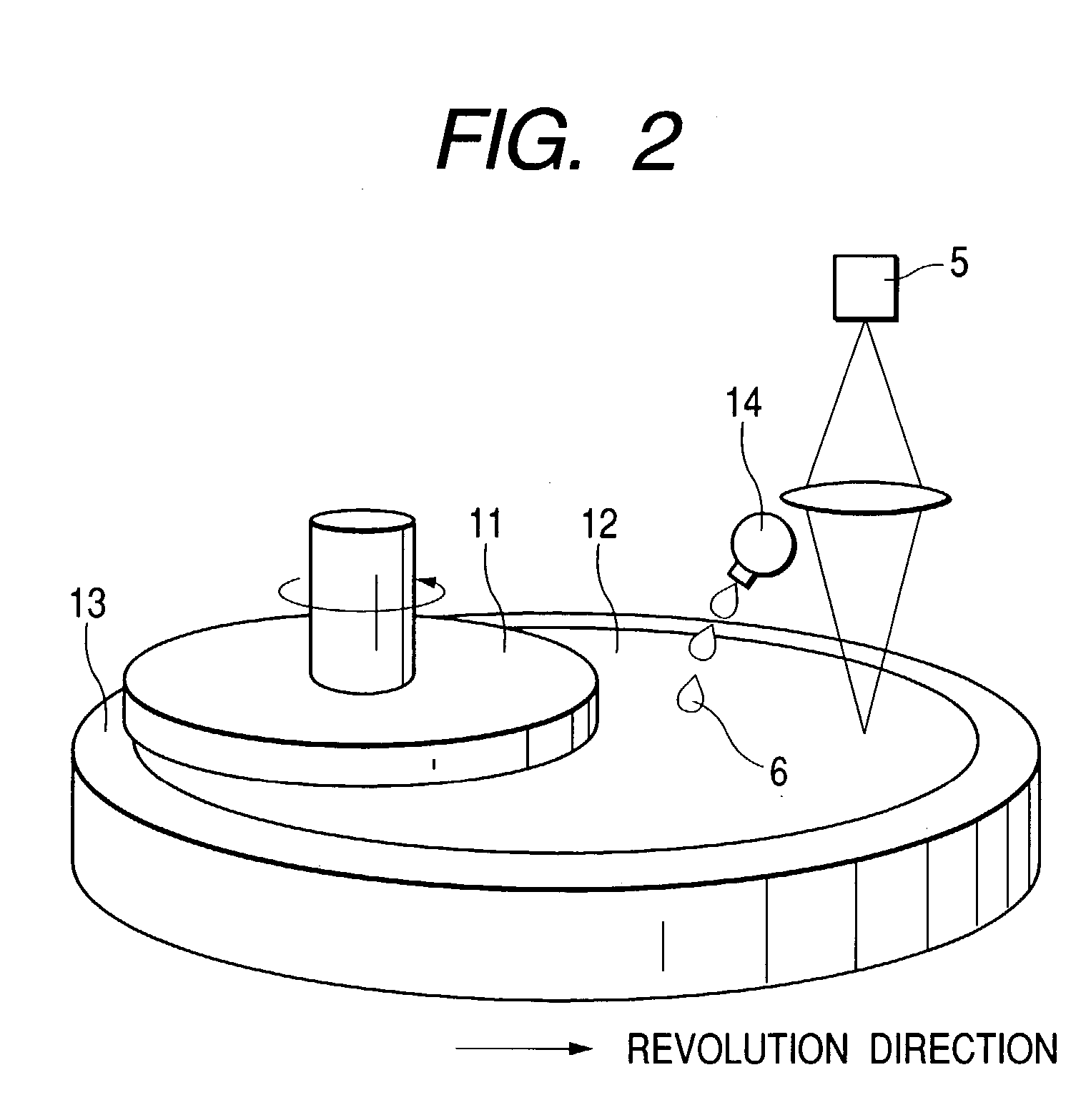 Method for manufacturing semiconductor device and apparatus for manufacturing thereof