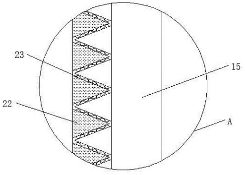 An automatic detection device for feed quality