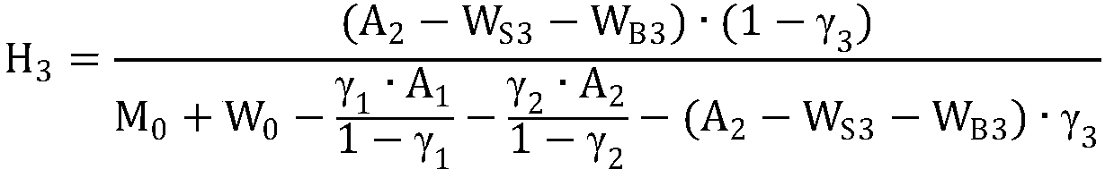 Method for estimating moisture content of mixture on sintering machine according to water addition volume