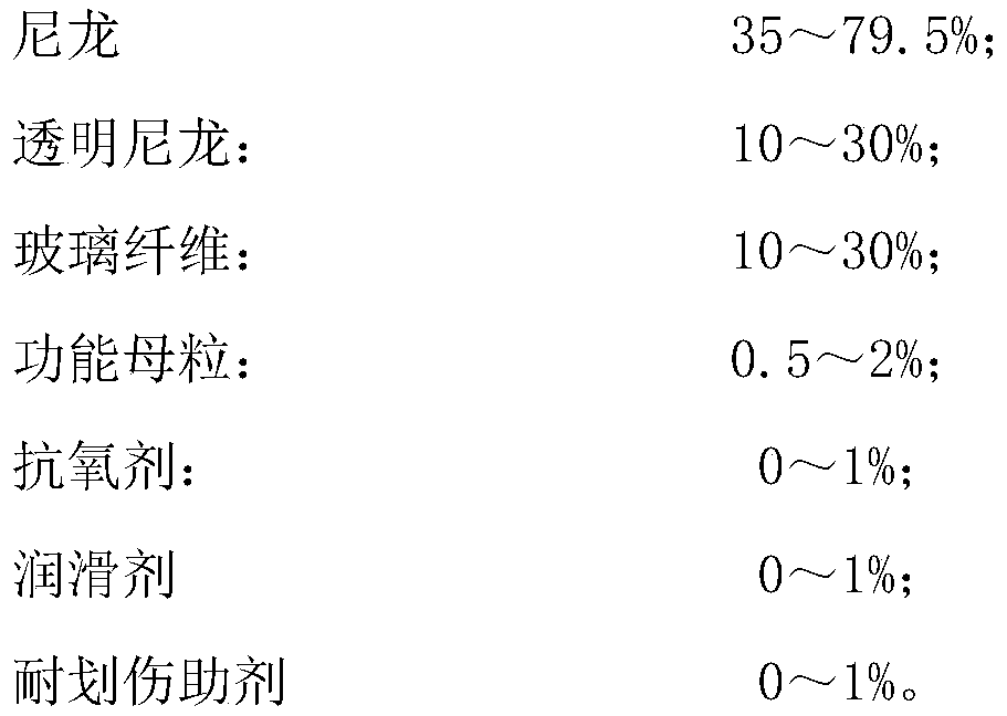 High-strength, high-brightness black and glass fiber reinforced nylon material and preparation method thereof