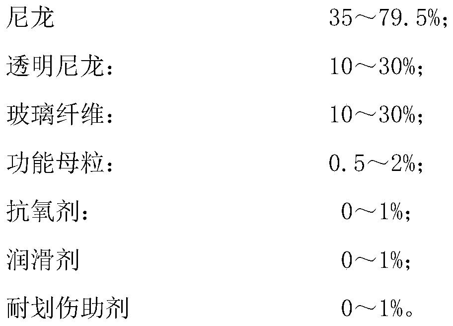 High-strength, high-brightness black and glass fiber reinforced nylon material and preparation method thereof