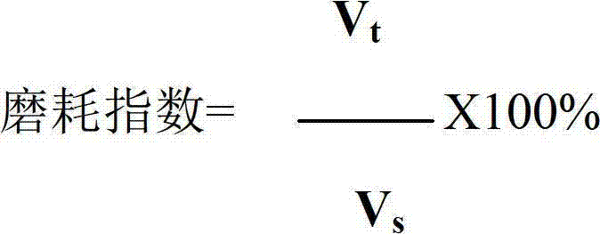 A modified rubber masterbatch and its preparation method, an oil-extended solution polystyrene-butadiene rubber composition, its preparation method and its vulcanizate