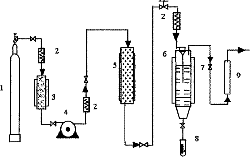 Atractylone lipidosome and preparation method thereof