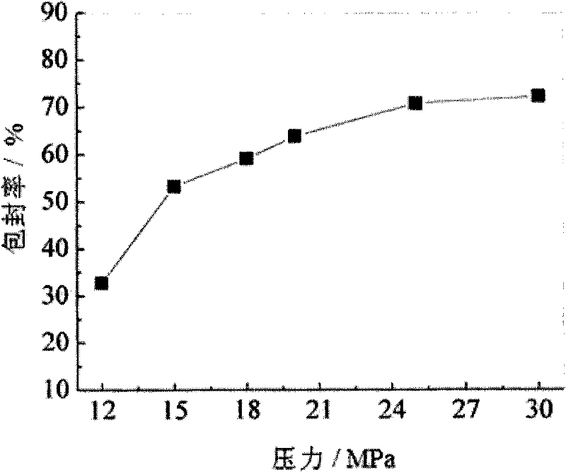 Atractylone lipidosome and preparation method thereof