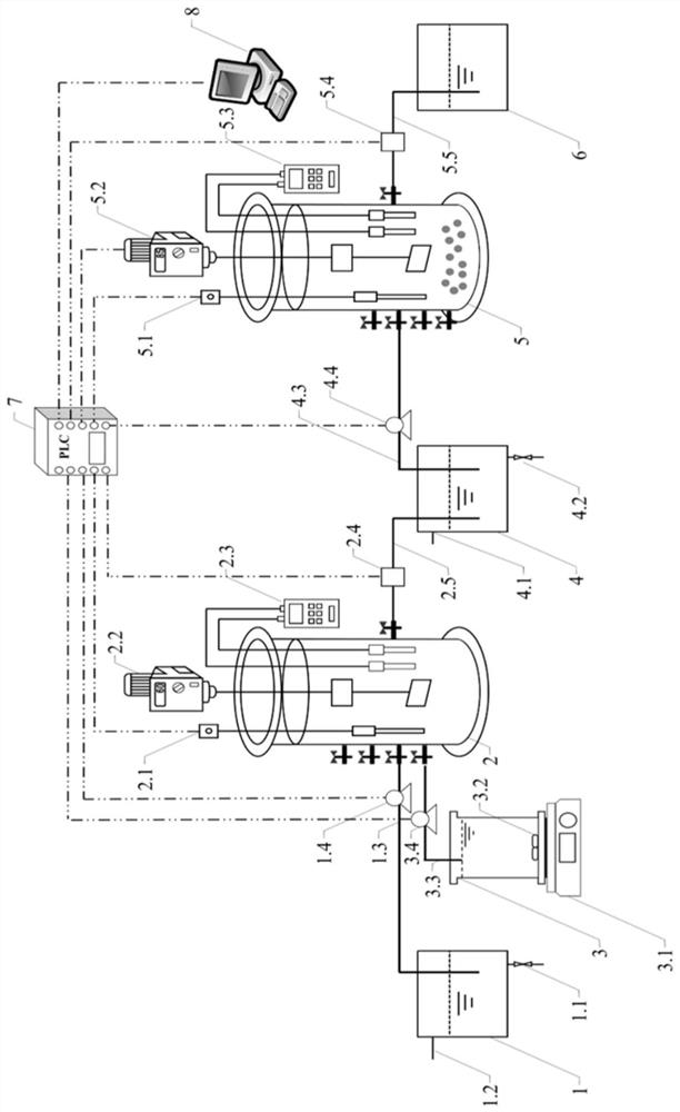 Two-stage hydrolytic acidification short-cut denitrification anaerobic ammonia oxidation process for removing nitrogen by taking granular organic matter as carbon source