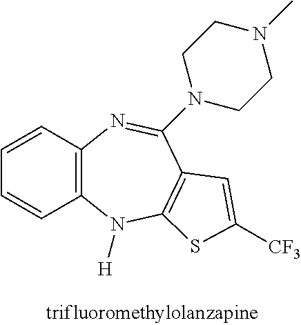 Advanced Drug Development and Manufacturing