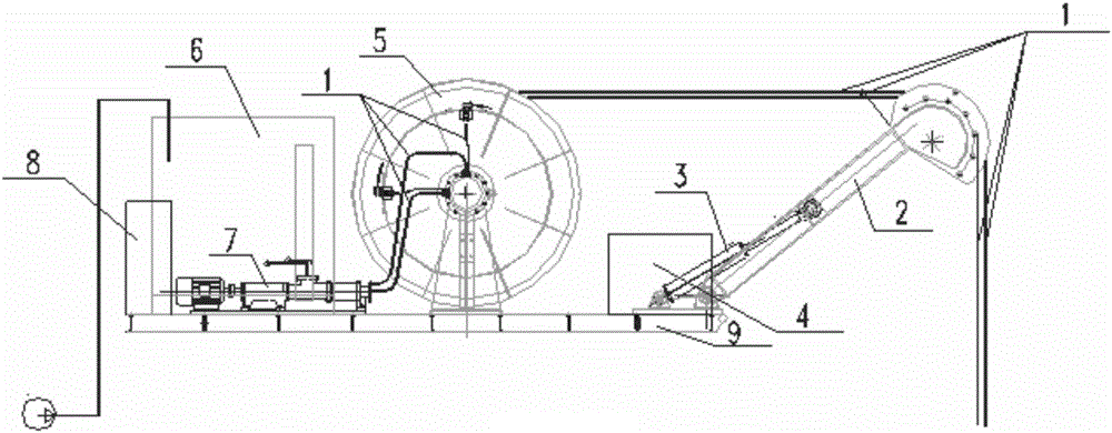 Hydraulic drive mud pipe rotating disc device