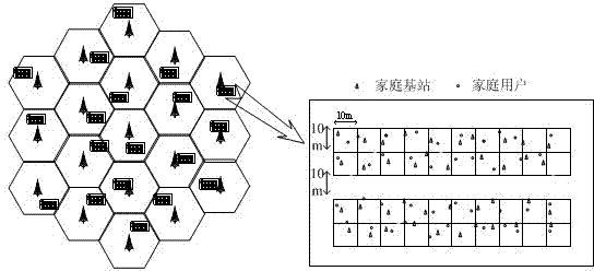 Graph theory based multi-cell two-layer network spectrum allocation method