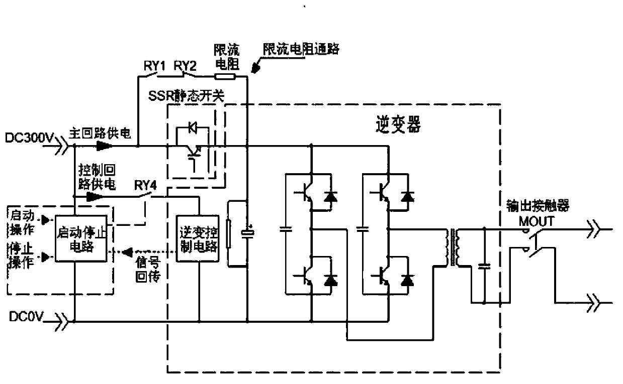 Zero-charge starting and stopping circuit of inverter