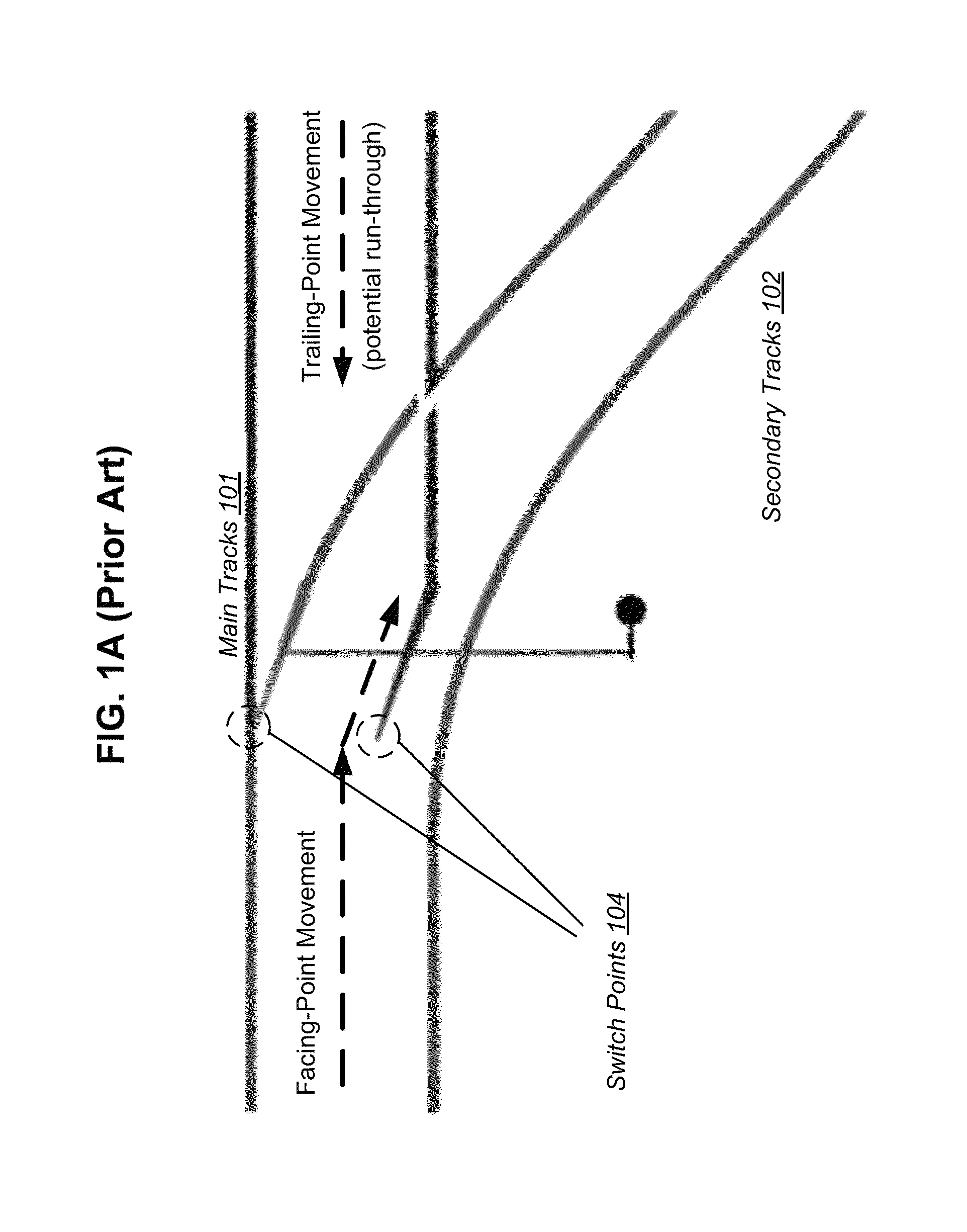 Run-through switch rods