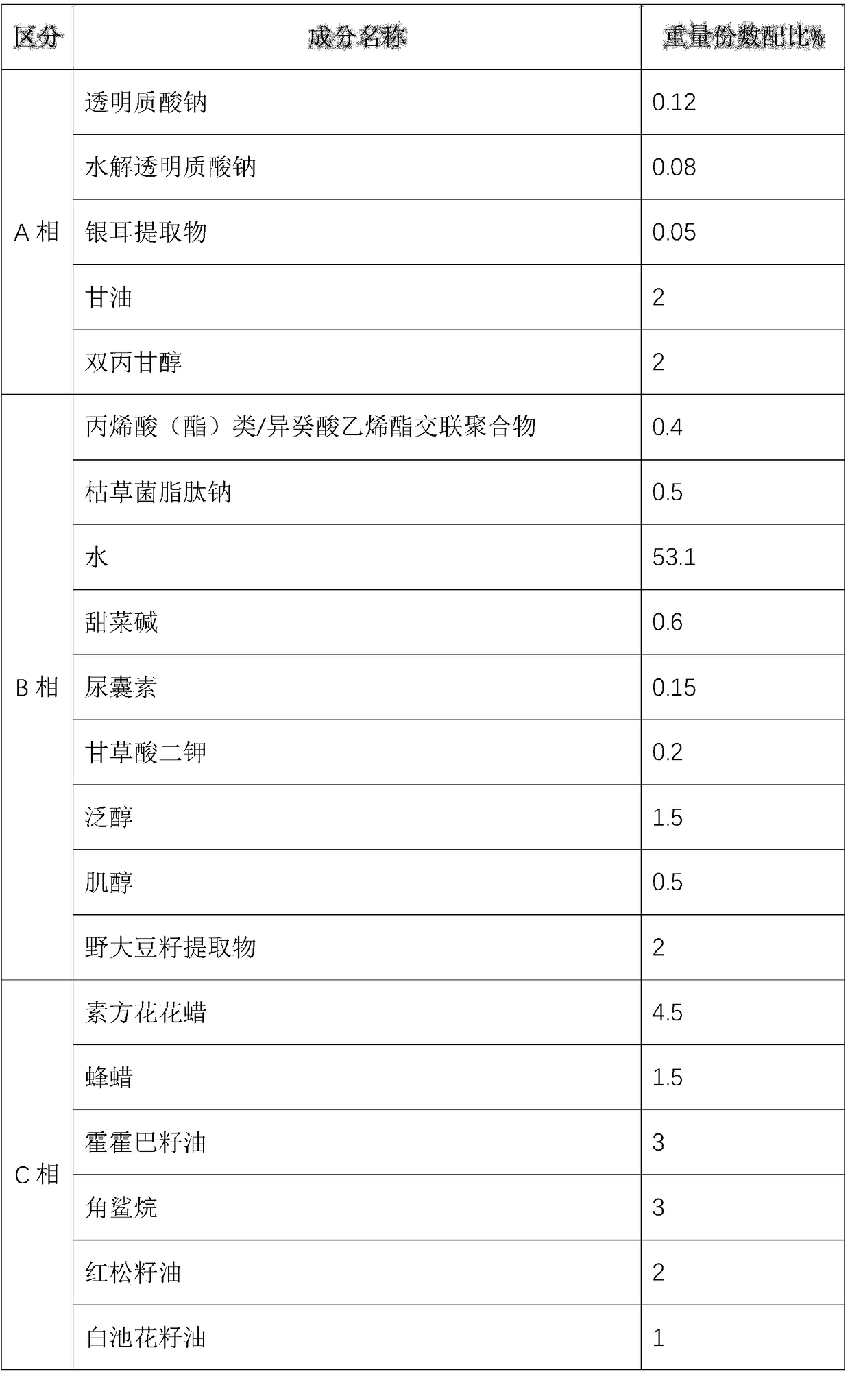 Facial cream having repairing and aging resisting functions and containing no emulsifier and preparation method of facial cream