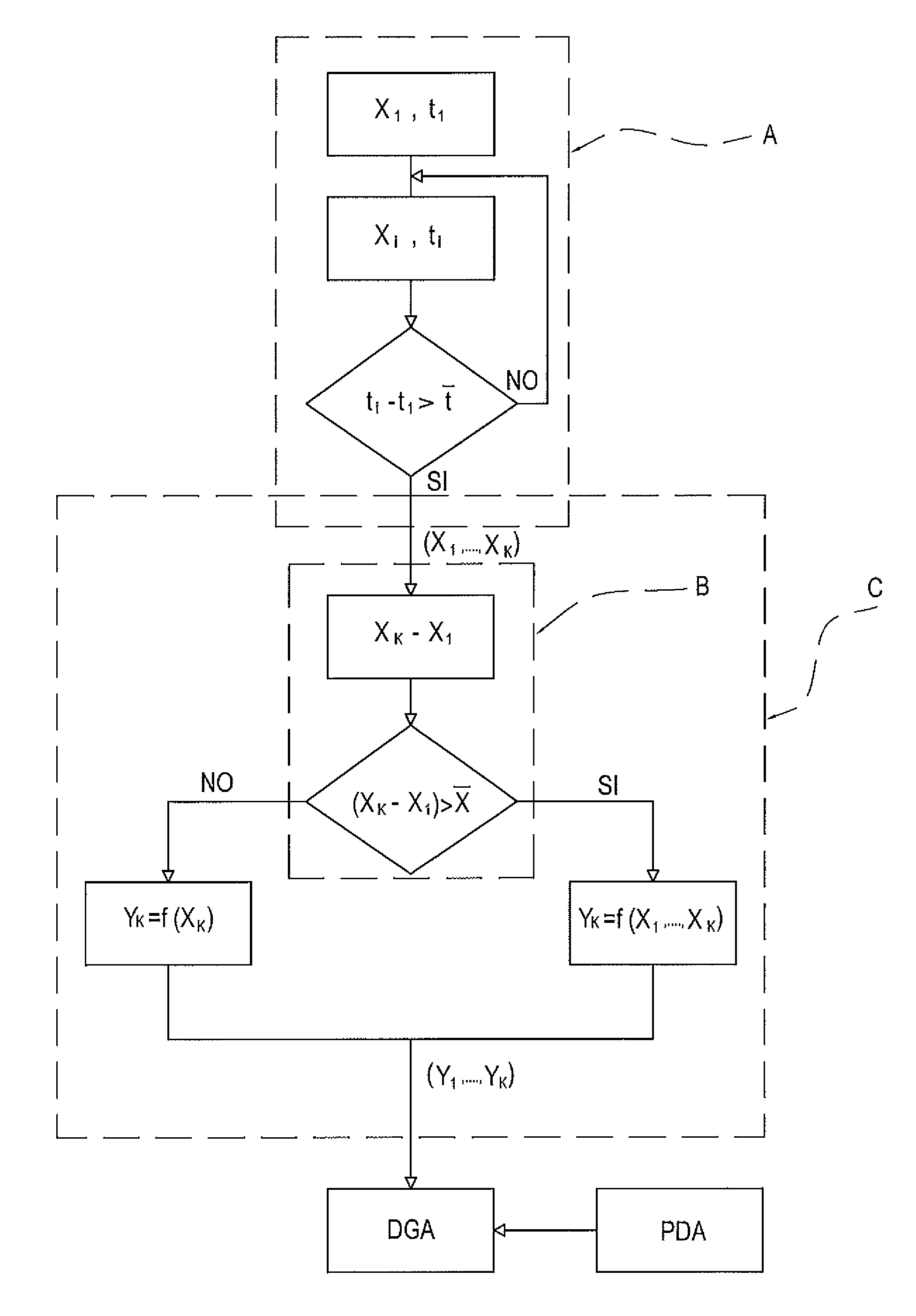 Diagnostic method and apparatus for assessing the insulation condition of electrical equipment insulated with oil