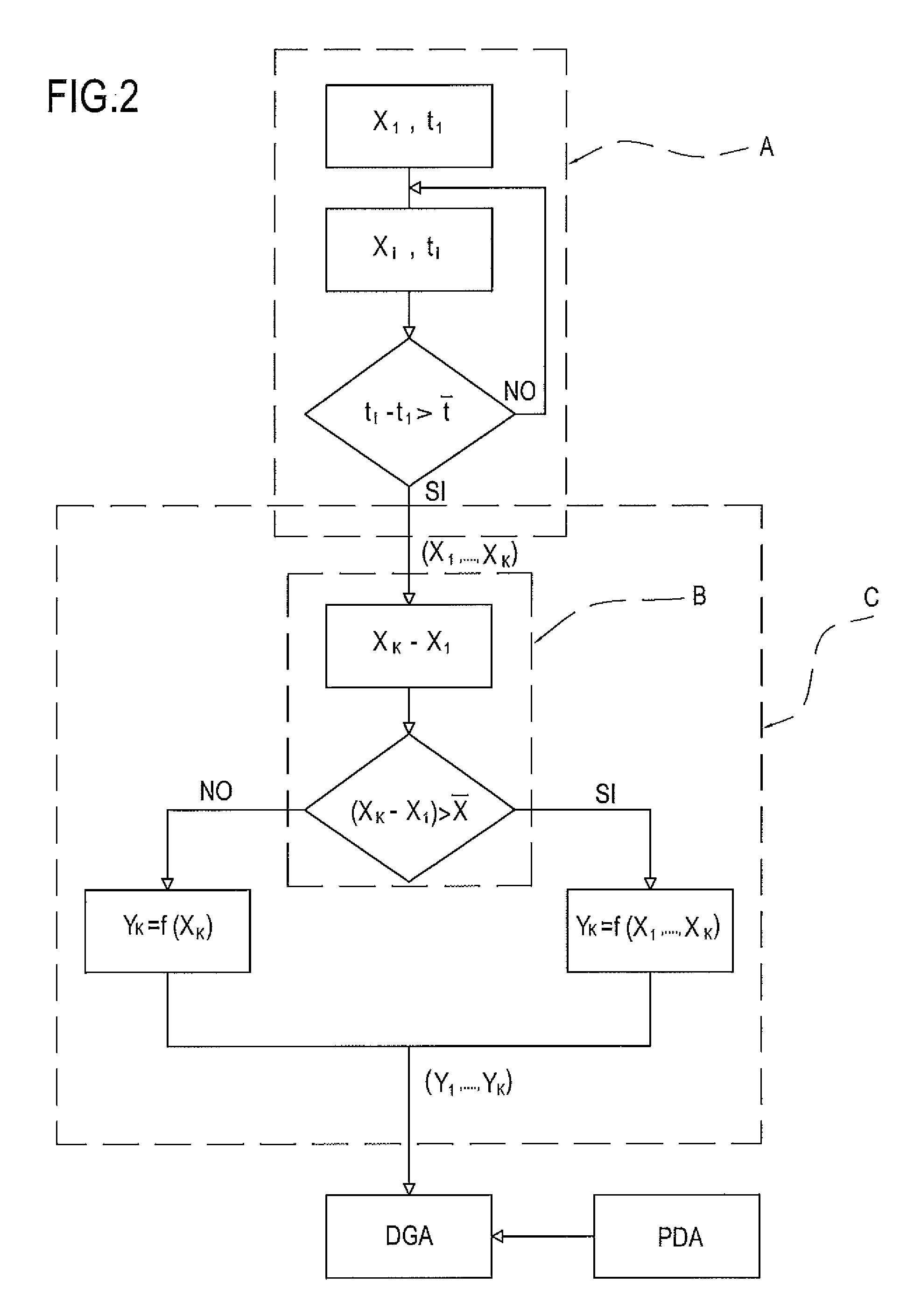 Diagnostic method and apparatus for assessing the insulation condition of electrical equipment insulated with oil