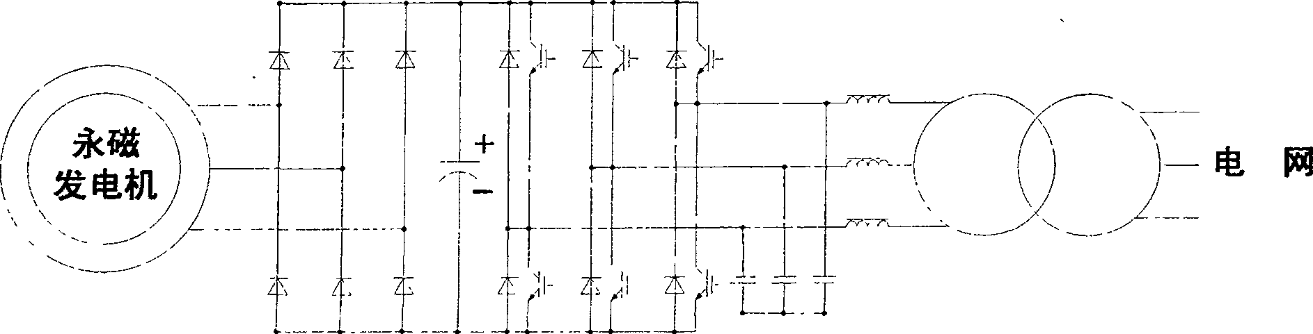 Two-stage matrix convertor for megawatt wind power generation