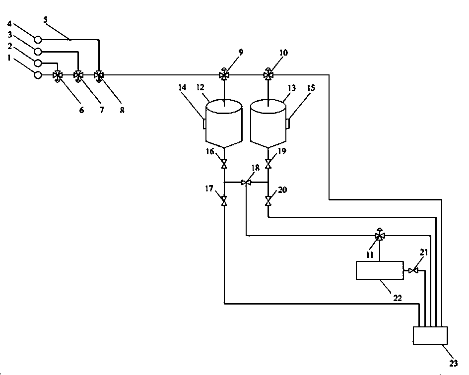 Device and process for preparing and conveying solutions of chemicals