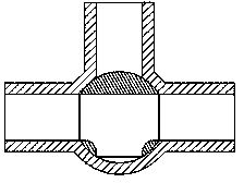 Device and process for preparing and conveying solutions of chemicals