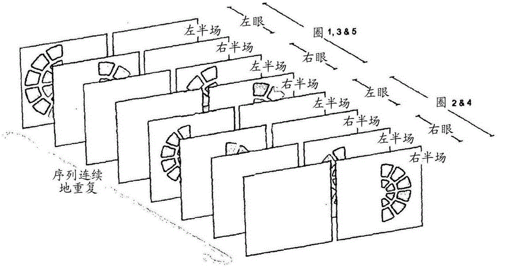 Clustered volley method and apparatus