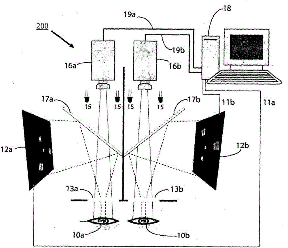 Clustered volley method and apparatus