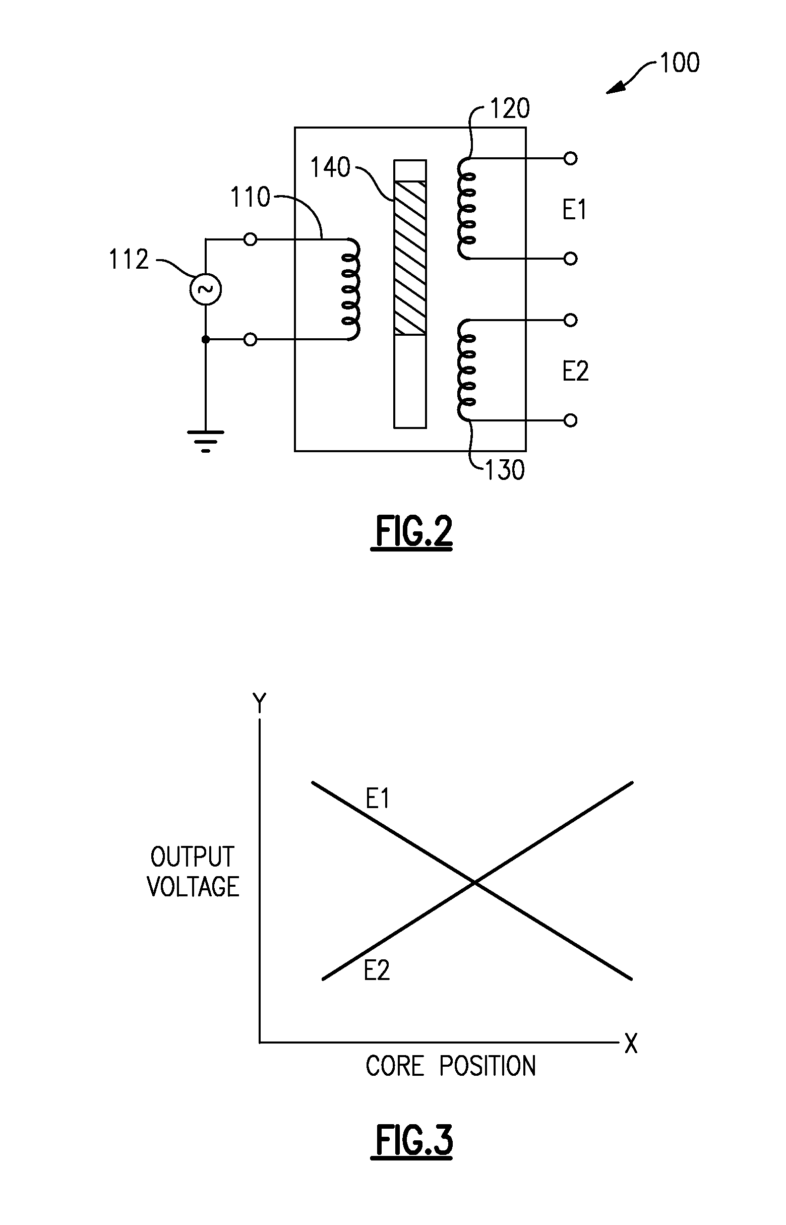 Transformer based sensor arrangement