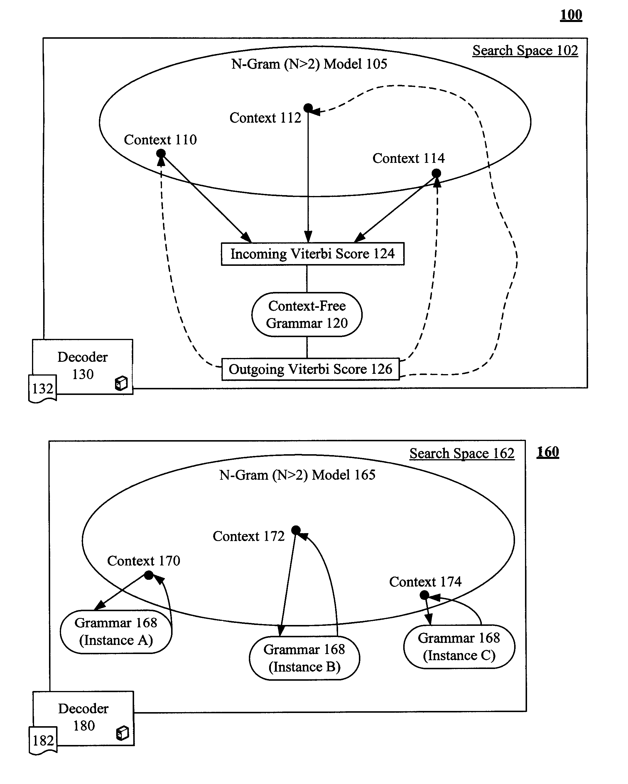 Enhancement to Viterbi speech processing algorithm for hybrid speech models that conserves memory