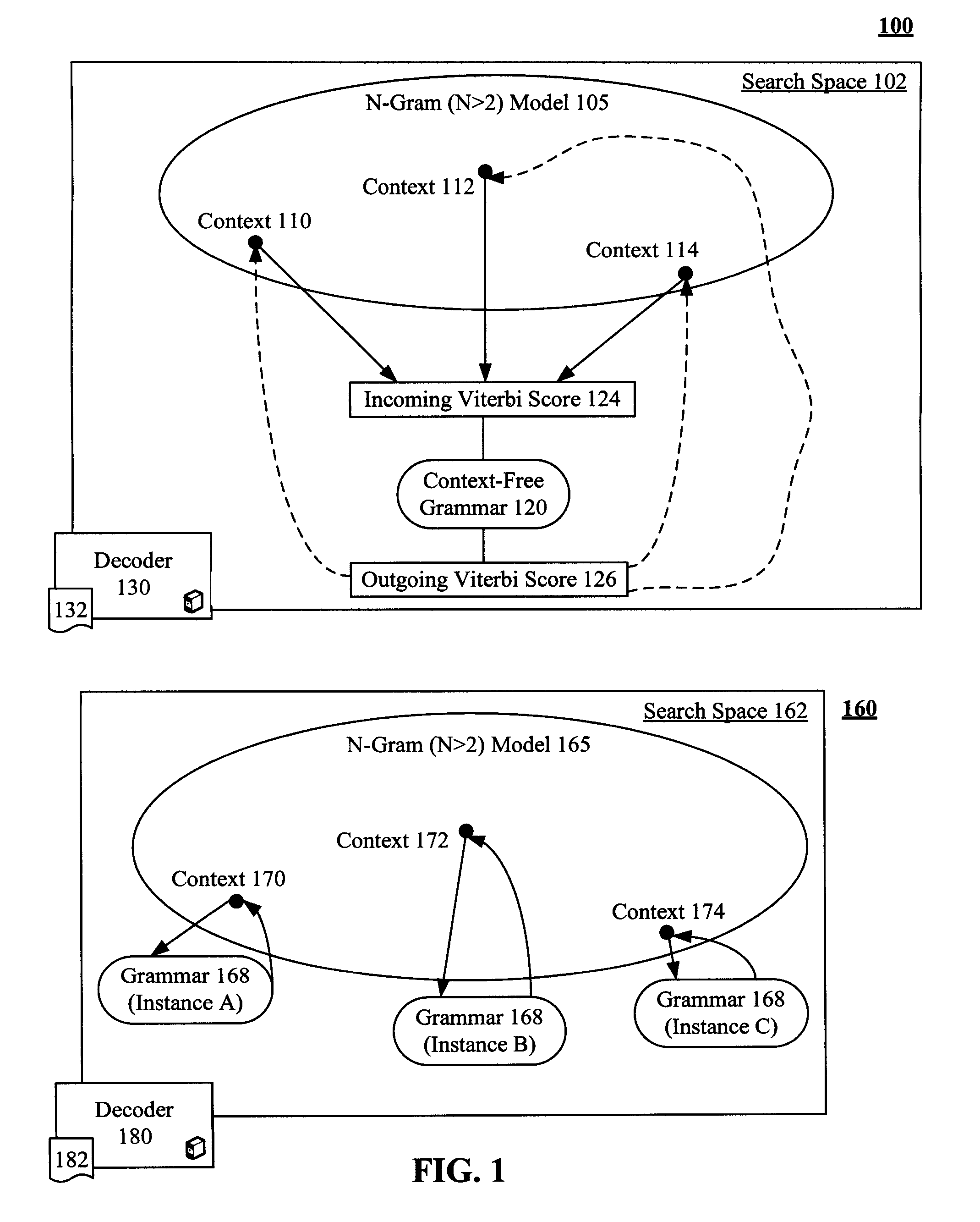 Enhancement to Viterbi speech processing algorithm for hybrid speech models that conserves memory