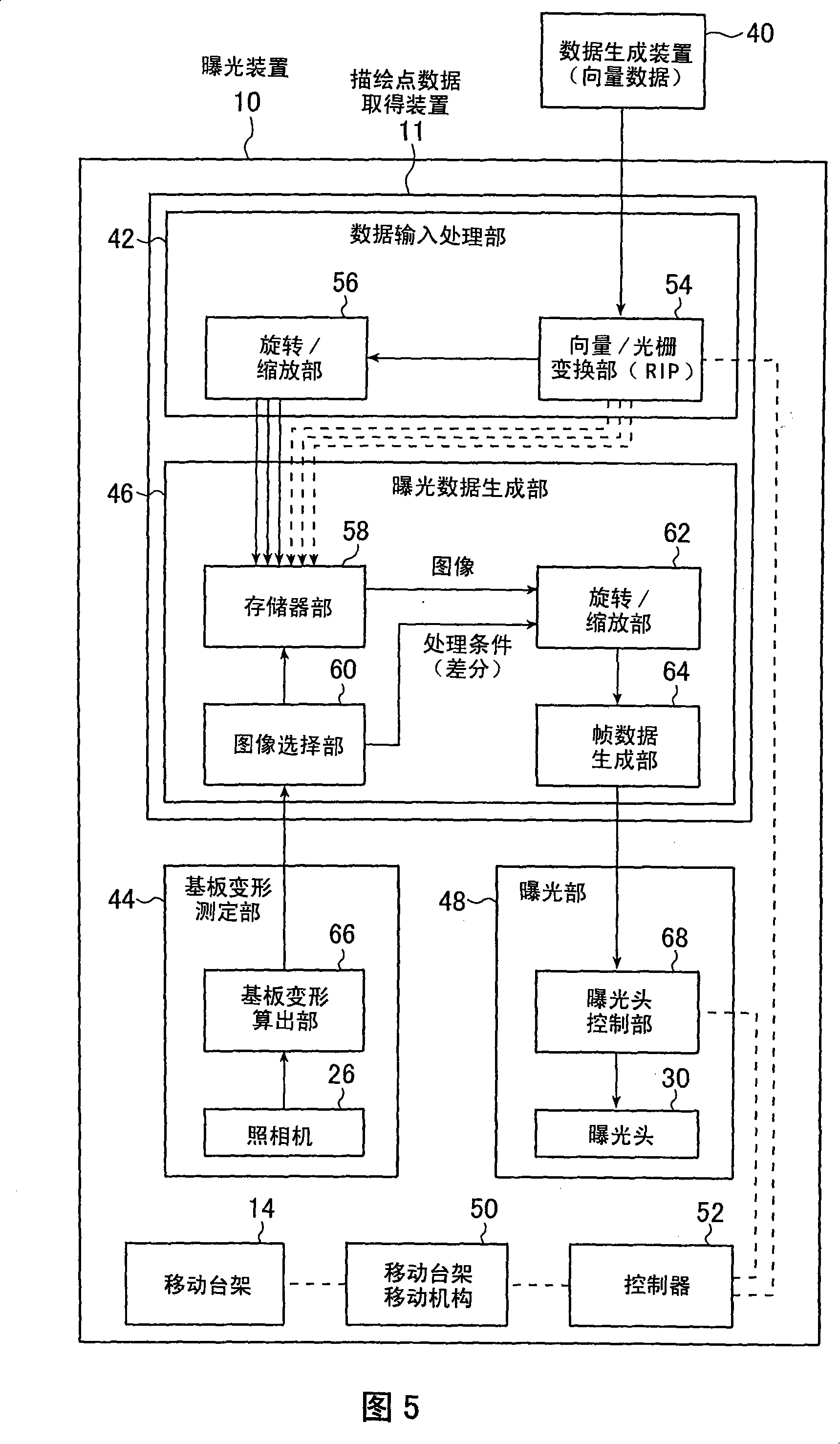 Description point data acquiring method and device, description method and device