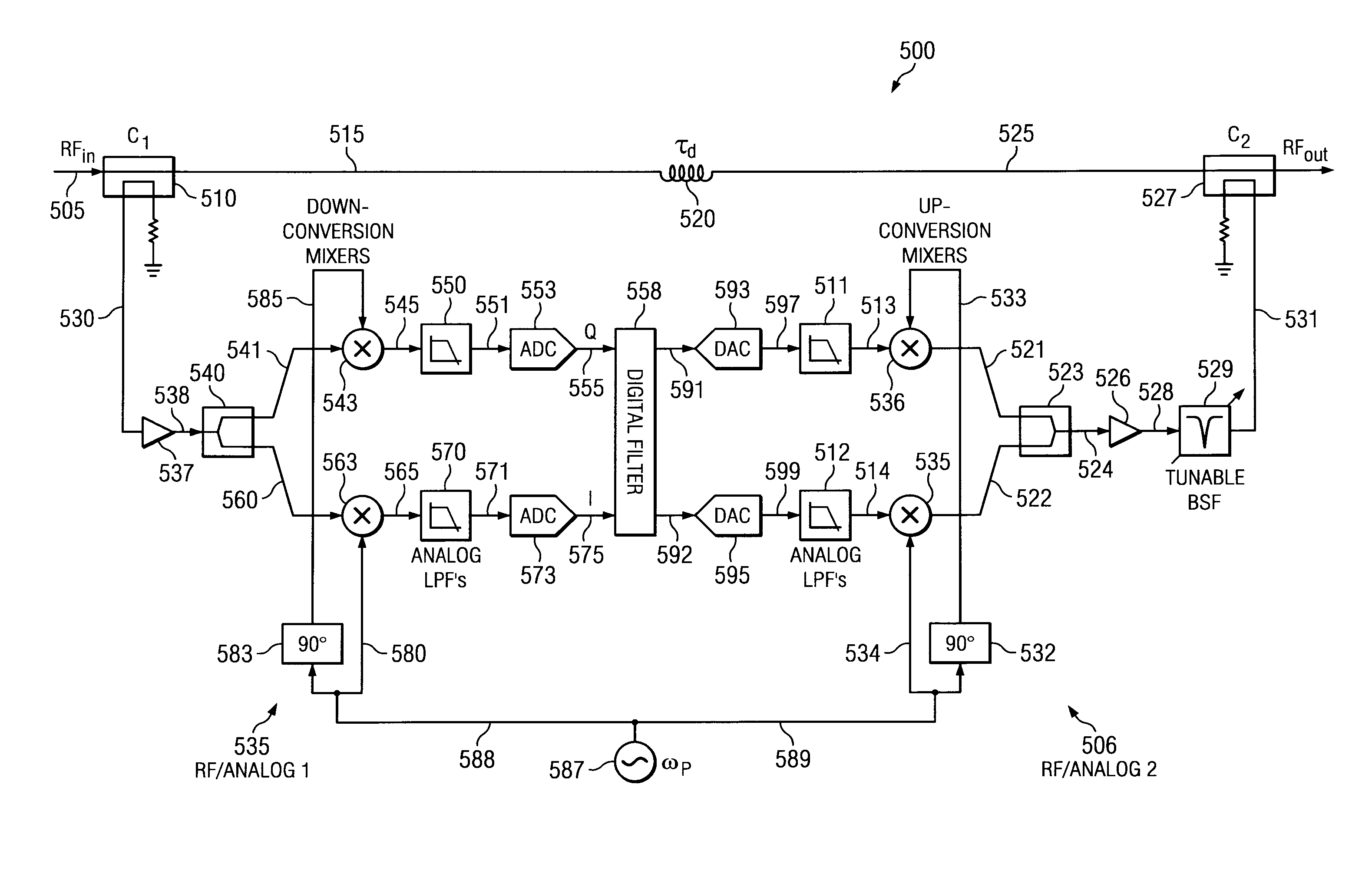 Frequency Agile Filter Using a Digital Filter and Bandstop Filtering