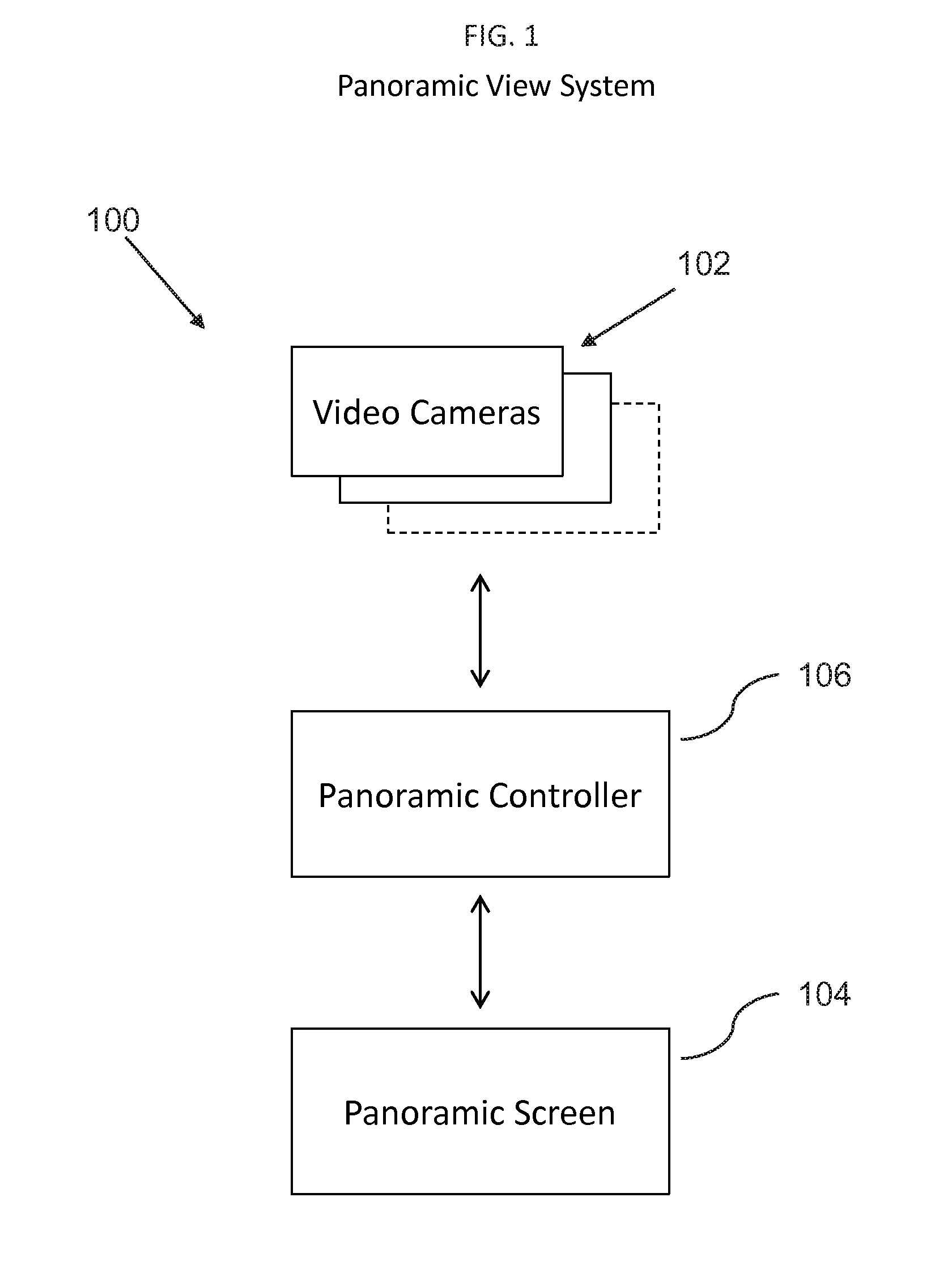 Panoramic view blind spot eliminator system and method