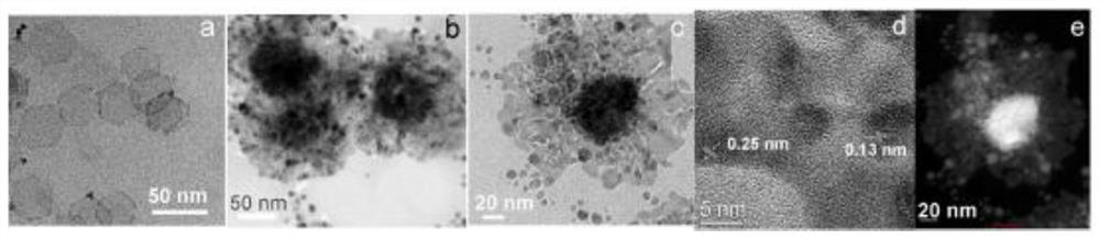 Flower-like palladium oxide-gold nano composite material and preparation method as well as application thereof