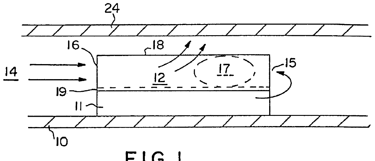 Heat sink with arc shaped fins