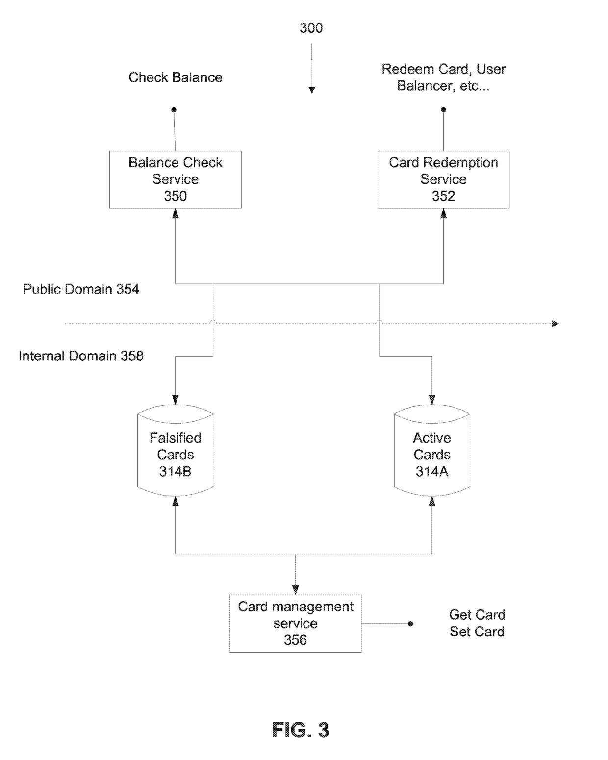 Systems and methods for detecting fraudulent use of a serial code for accessing an associated value stored on a network