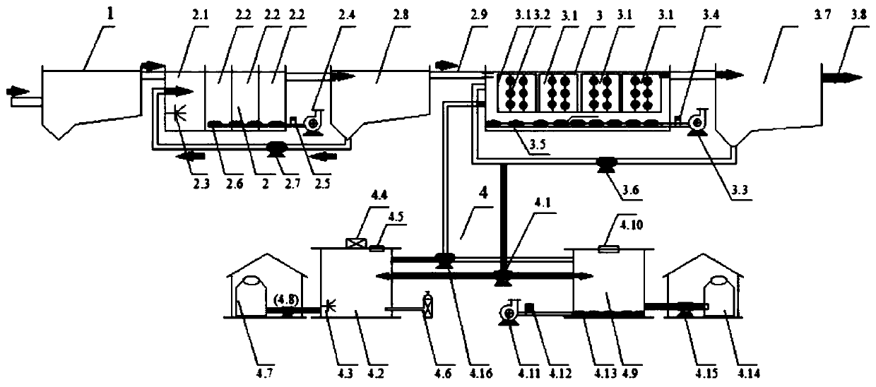 Device for achieving anaerobic ammonia oxidation and denitrification of continuous flow municipal sewage and application method thereof