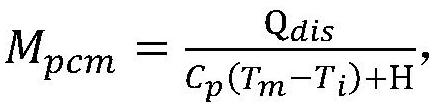 A cascade utilization method of power battery based on photovoltaic base station