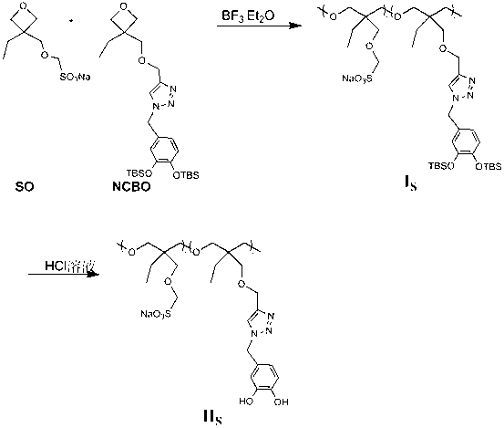 Preparation method of biomimetic mussel adhesive based on synthesis of oxetane derivatives