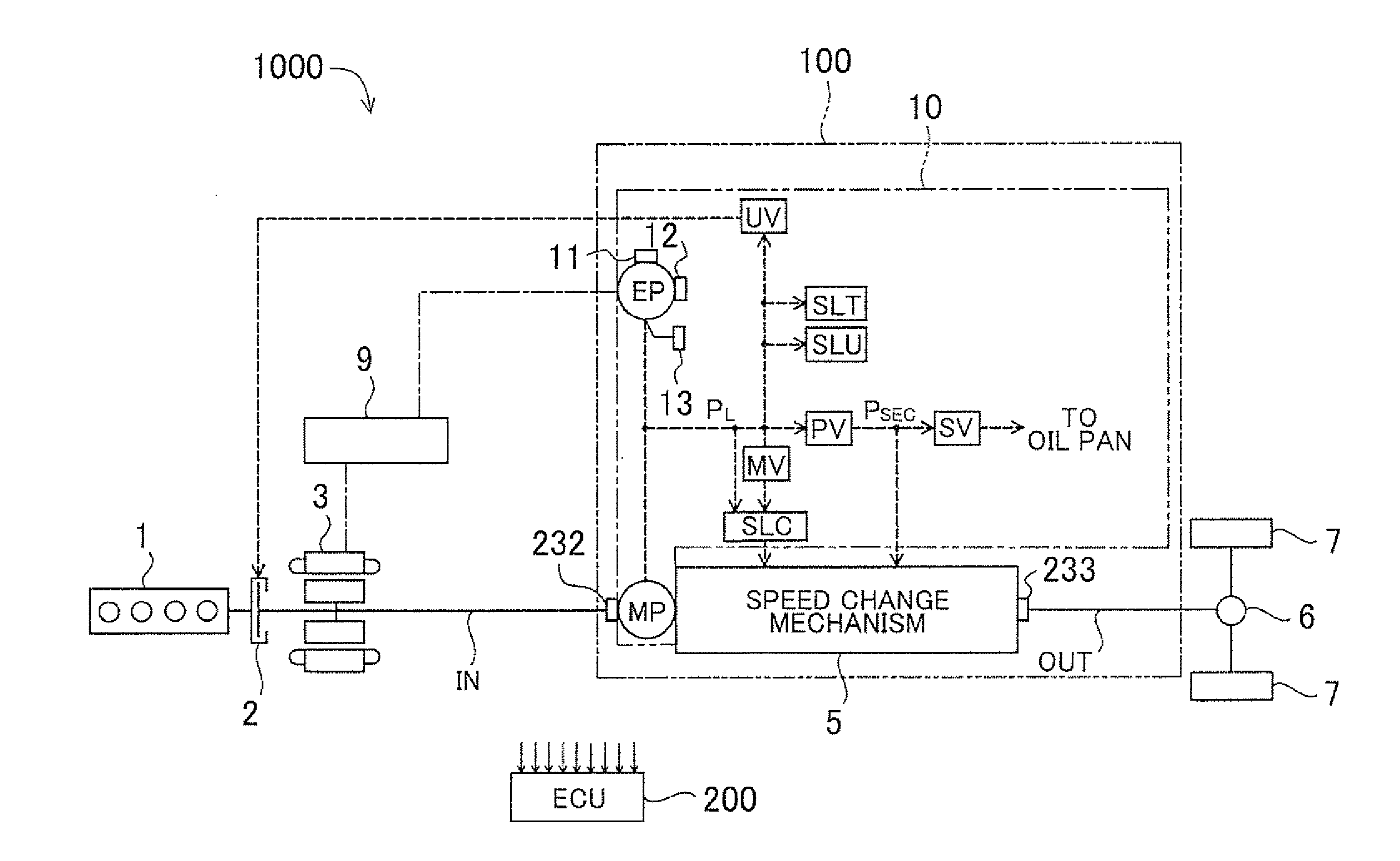 Control device for automatic transmission