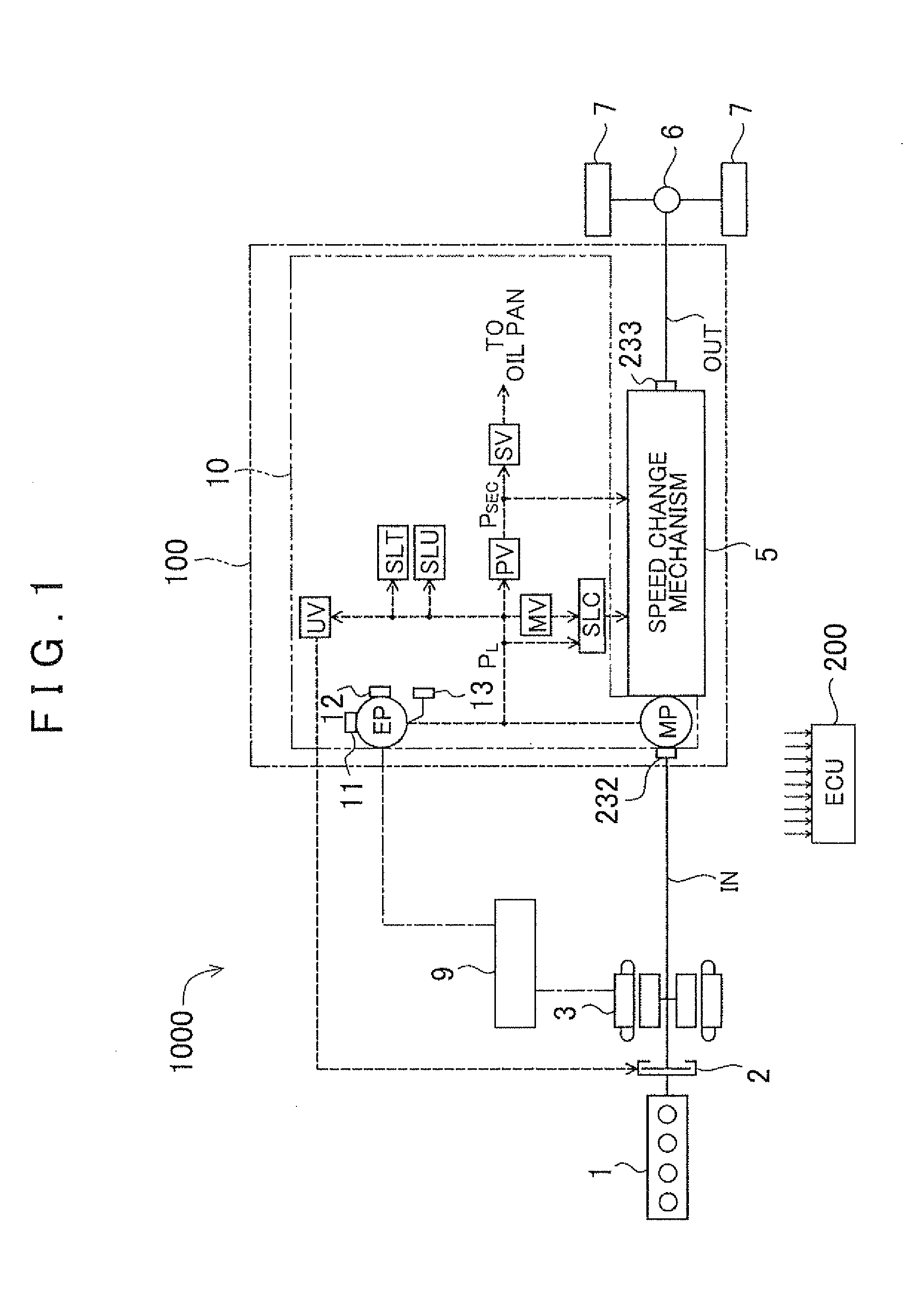 Control device for automatic transmission