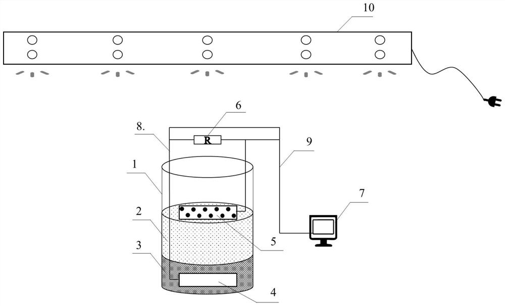 Method for degrading red tide/water bloom algae by driving electro-Fenton in situ based on sedimentary microbial fuel cell of water body bottom mud